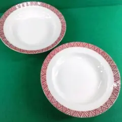 Item thumbnail for item 57faf289-b155-41a0-846d-2e277155b25f