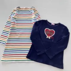 Item thumbnail for item 8e402d41-e8b1-499f-baaa-089ac4f113a1