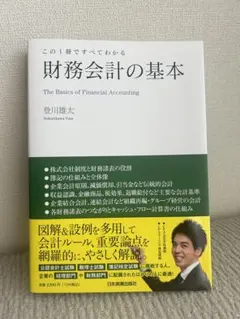 Item thumbnail for item b3d7ab5f-f9c8-45b3-adb0-27fa22e7baf7