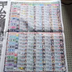 メル23352様 リクエスト 2点 まとめ商品