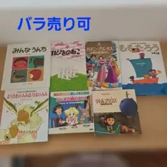 Item thumbnail for item c9e93f58-fd51-4cd1-9073-5a026198357d