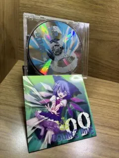 Item thumbnail for item b0f77151-f1a2-472a-9e20-22f730ef7d9f