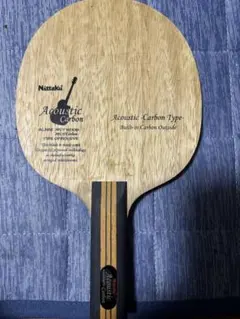 Item thumbnail for item 46d9285f-530a-40f0-8345-46b2b4638821