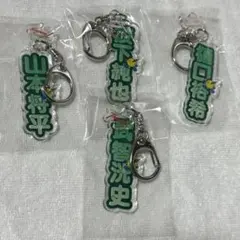 広島サンダーズ スポーツ選手