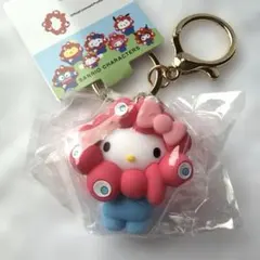 【万博グッズ断捨離中】サンリオ　ミャクミャク　なりきりキーホルダー　ハローキティ