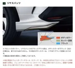 新品 未使用 rs クラウン 220 右 モデリスタ フロント エアロ 素地