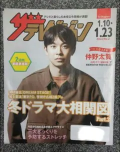 Item thumbnail for item 7eb86fcf-0e36-4e21-9f80-35df56c0499e