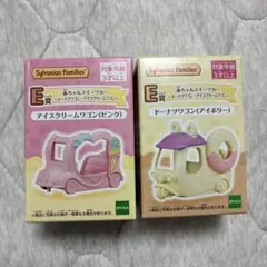 シルバニア　キラキラくじ　E賞 ドーナツワゴン