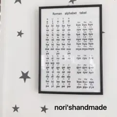 ローマ字表　ポスター　縦