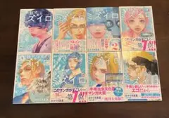 Item thumbnail for item 07fc8188-20d5-41b7-ba25-ca669920e3aa