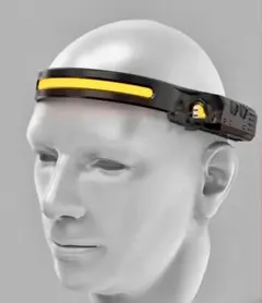 ⭐️2個セット⭐️新品未使用⭐️W689-1 ヘッドライト ヘッドランプ