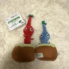 Item thumbnail for item e4786173-db15-42ec-b1a2-5757e18438d1