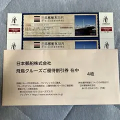 日本郵船株主優待券のサムネイル