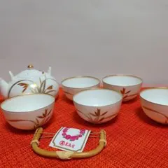 Item thumbnail for item 4e1e7cb8-97ae-48d1-b664-f22795b8f758