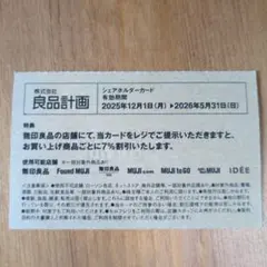 良品計画 株主優待 無印良品 シェアホルダーカードのサムネイル