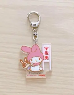 Item thumbnail for item 8172825e-d4de-4277-bf99-6ce2bcd7258f