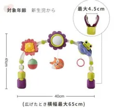 Item thumbnail for item a515bdf9-2602-4940-9fd8-6ae2dd42a0d7