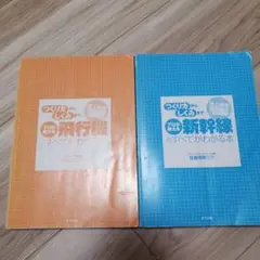 Item thumbnail for item 0176b507-743b-42ac-a5aa-c2f688f98fe6