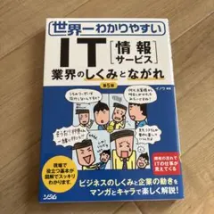 Item thumbnail for item a6b32ea3-4035-4694-99c3-b49c71b86a53