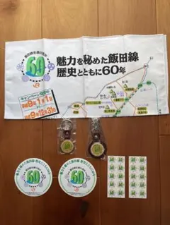 Item thumbnail for item 5f782270-85b8-42e2-bb0c-61c6628df532