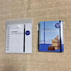 Item thumbnail for item 5f55a7ad-3d3f-4d1b-8a6e-ac6622f582bc