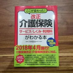 改正介護保険　サービス・しくみ・利用料がわかる本　介護保険　本のサムネイル