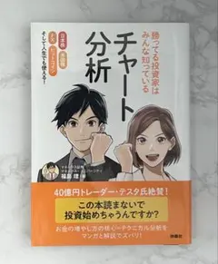 プロフ必読✴︎sakura様 リクエスト 2点 まとめ商品