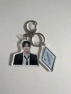 Item thumbnail for item 83141502-eb41-4b8c-9d09-400a5dc90d53