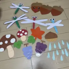 Item thumbnail for item a5b01e5a-0436-40fb-98dc-ea121c4e061b