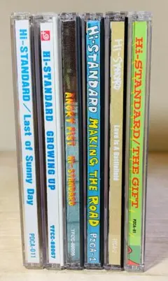 Item thumbnail for item ce7237d0-f60b-4d45-b33c-ffde79c98231