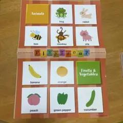 ベネッセビースタジオ 英語のポスター5枚(A3サイズ)