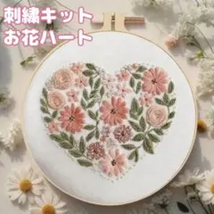 Item thumbnail for item 896a1830-be99-4139-ab50-3bf8b20f98df