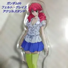 Item thumbnail for item cc718890-ffe8-4b87-95b9-67c50a0a5436