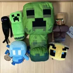 Item thumbnail for item c270ada7-5e86-4a49-ad84-76c31a4d765b