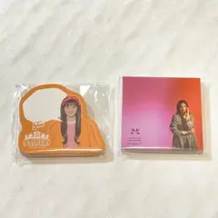 Item thumbnail for item 996ab69b-bff5-4b56-823a-2adebcf3db56