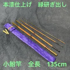 Item thumbnail for item 6d6c54aa-d24e-4edf-9135-c9af0a629a1a