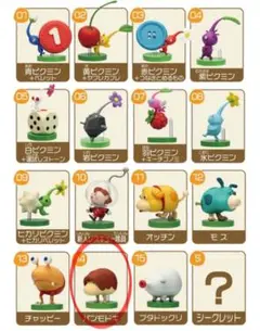 ピクミン パンモドキ　チョコエッグ　フィギュア