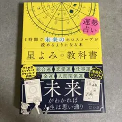 星よみの教科書 だいき ホロスコープ 占星術 運勢占い