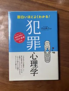 Item thumbnail for item f86de633-c3e4-44a3-9a08-16244d1ef87c