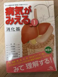 ぱるたぬき様 リクエスト 3点 まとめ商品