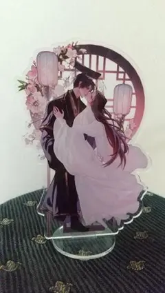 Item thumbnail for item 404324f4-0b85-45f2-9cb6-0979329619d0