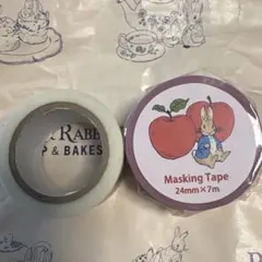 Item thumbnail for item b7247308-2e33-4c28-bb91-fad429bc2ce2