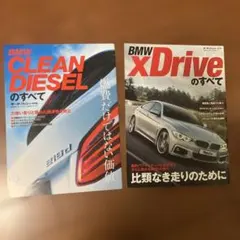 Item thumbnail for item d33e91ae-a131-49cf-bf5e-3a8f060d58ee