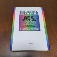 Item thumbnail for item b3f56b80-cc46-4d93-80f2-563c81d93903