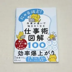 にゃるほど！作業が遅いで悩まなくなる仕事術図解100 小森優