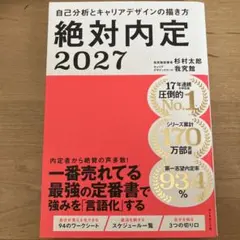 絶対内定2027 自己分析とキャリアデザインの描き方