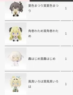 一番くじ ホロライブ ちょこのっこコレクション 2026ver.