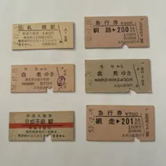 国鉄　JR 切符　乗車券　鉄道　入場券　特急券　昭和レトロ　廃品　硬券のサムネイル