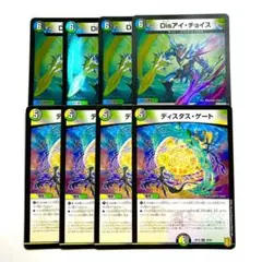 ディスタスゲート Disアイチョイス