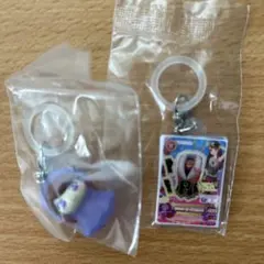 Item thumbnail for item 5ed91d39-4c01-4c1b-9956-4d94ee8db16c